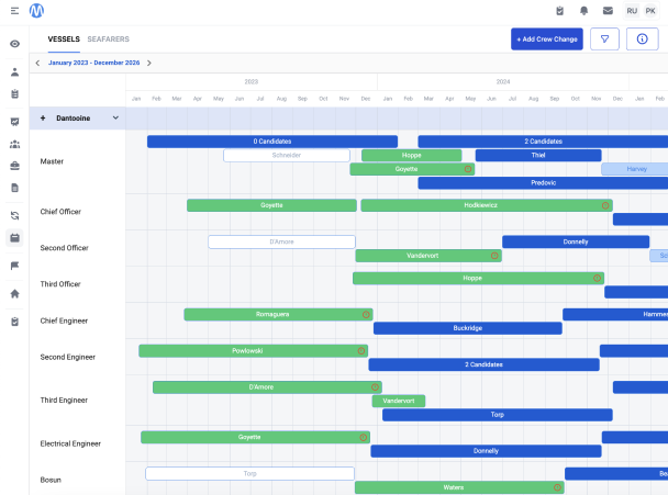 Planning page screenshot